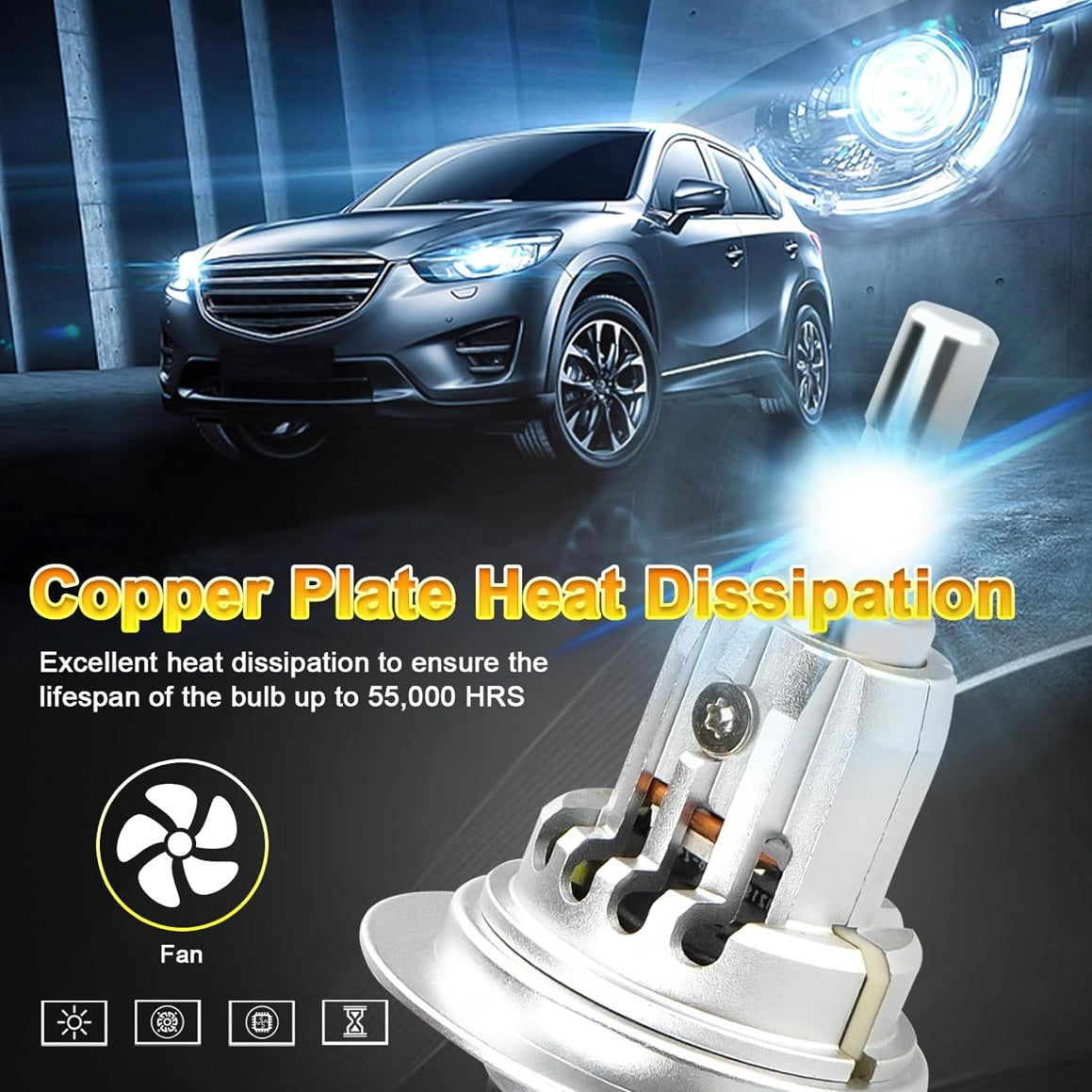 D-Lumina 360° h7 led headlight bulb