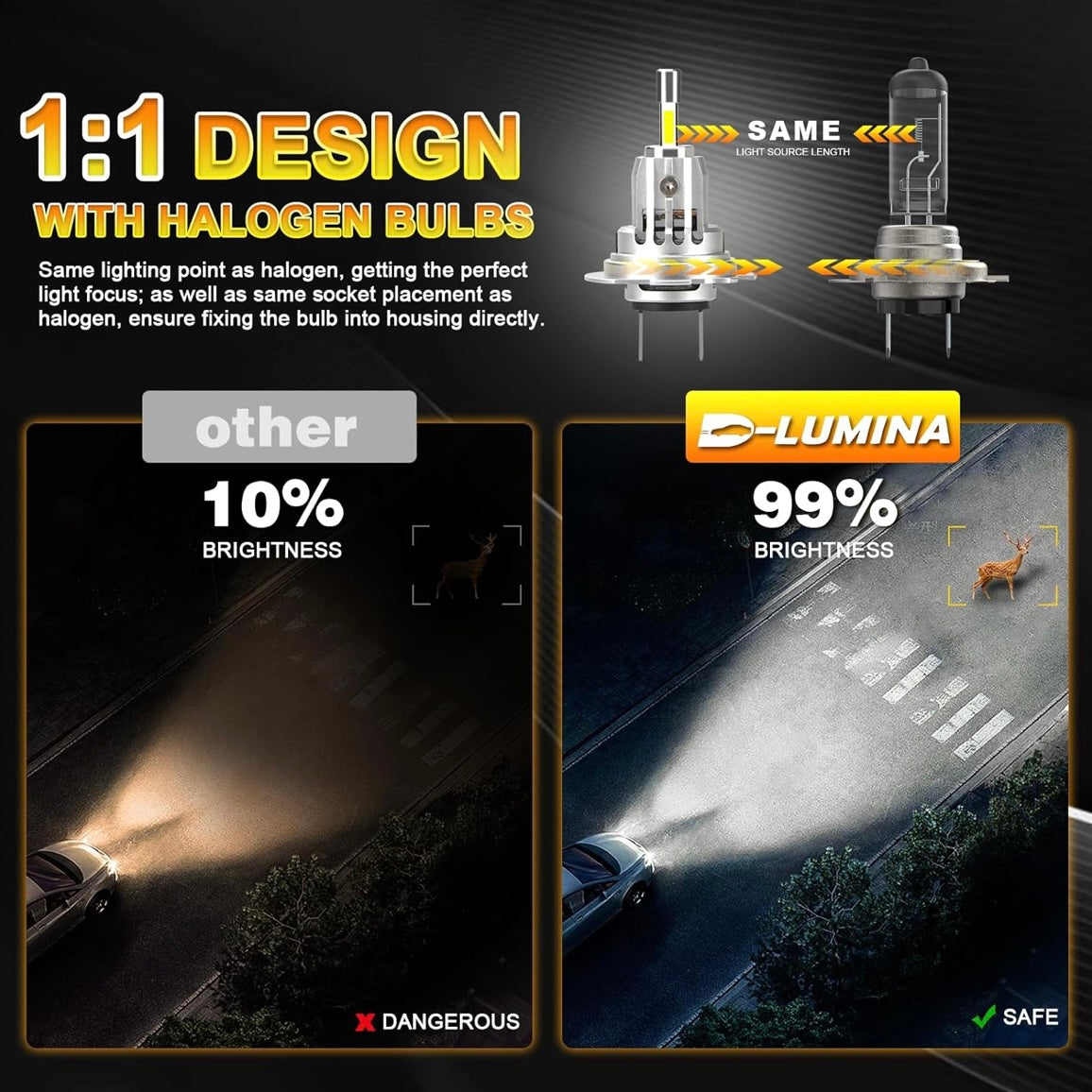 D-Lumina 360° h7 led headlight bulb