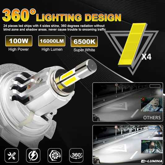 D-Lumina 360° h7 led headlight bulb