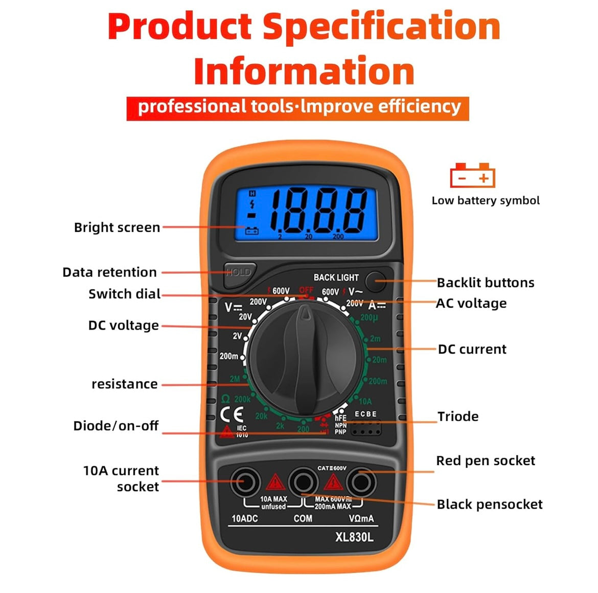 Digital Multimeter, AC/DC Ammeter with LCD Backlight