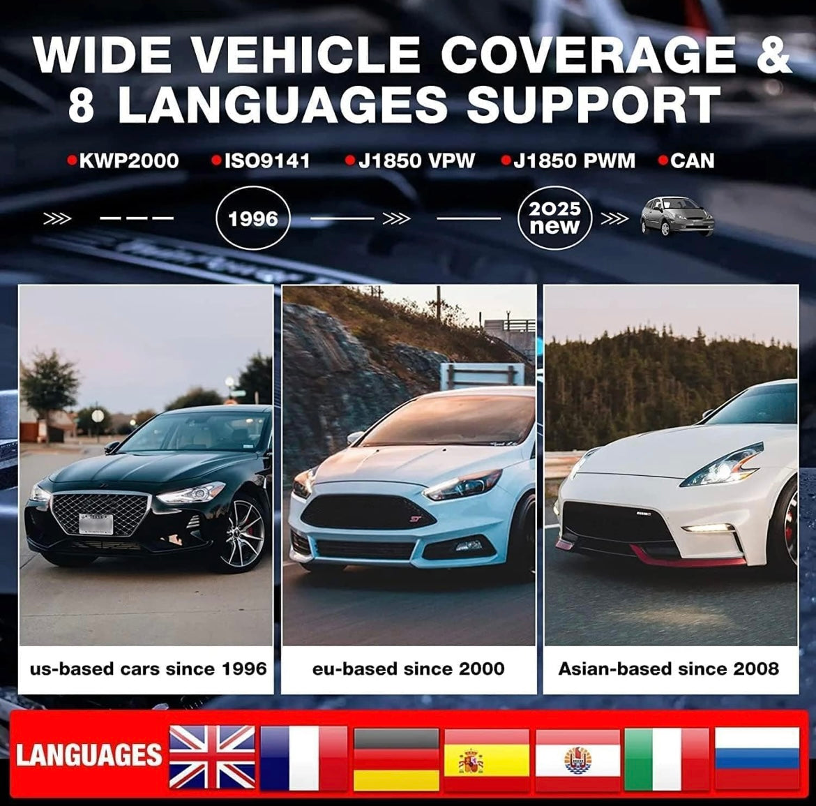 Launch Diagnostic OBD2 Scanner Elite
