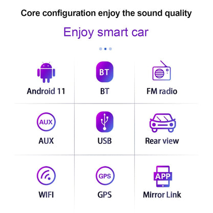 Android 11 Car Stereo Double Din